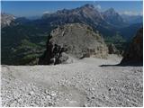 Ristorante Pietofana - Rifugio Ra Valles